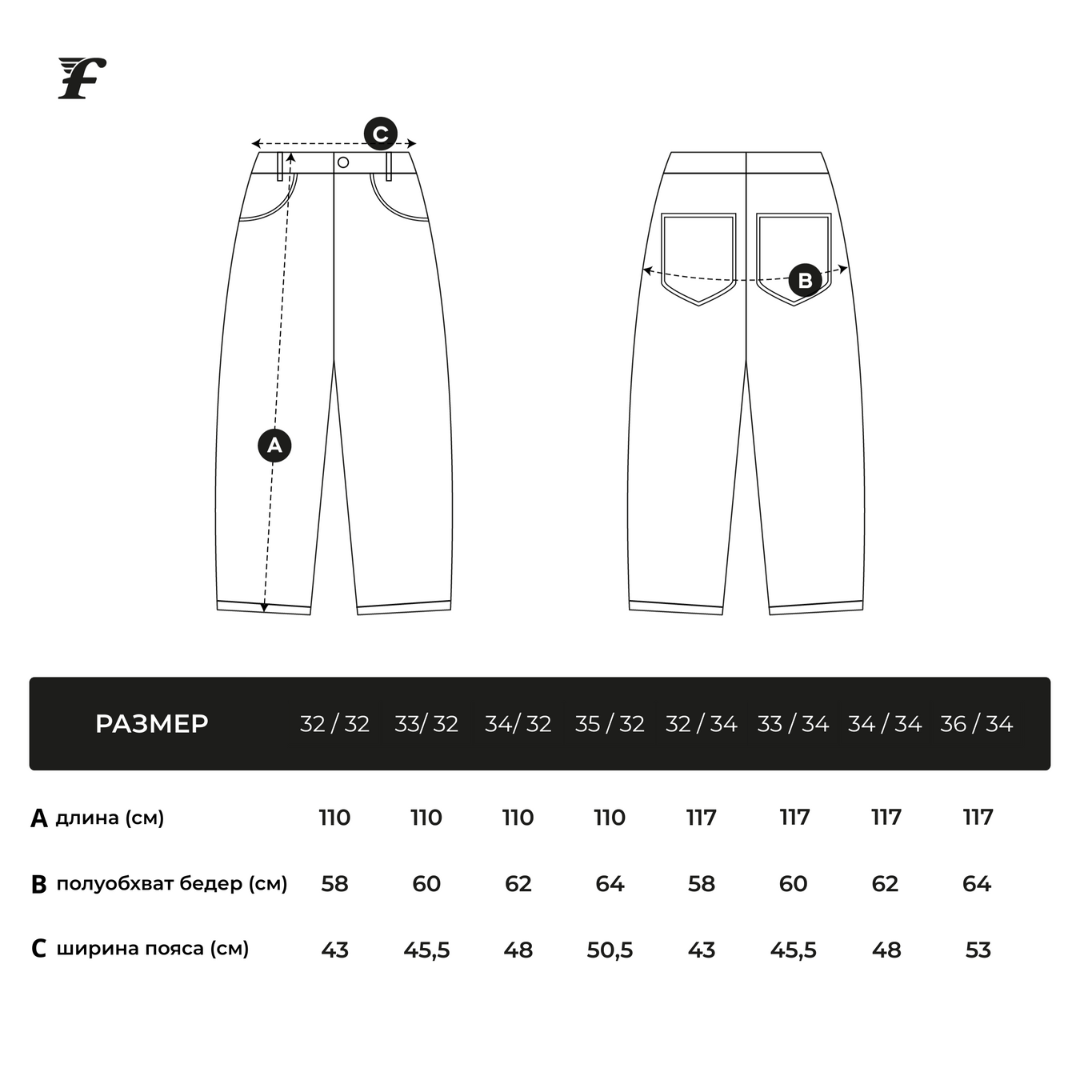 sizes