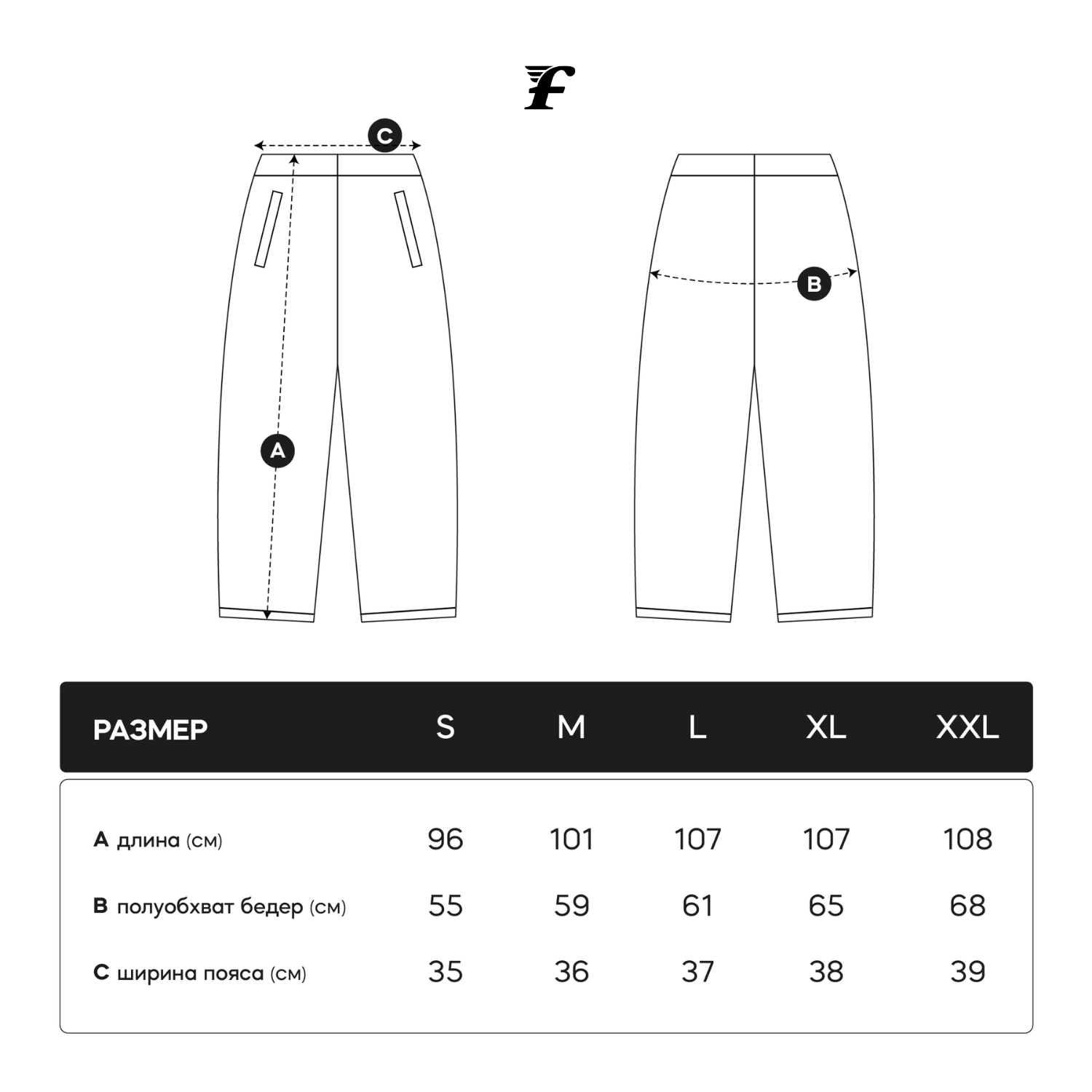 sizes