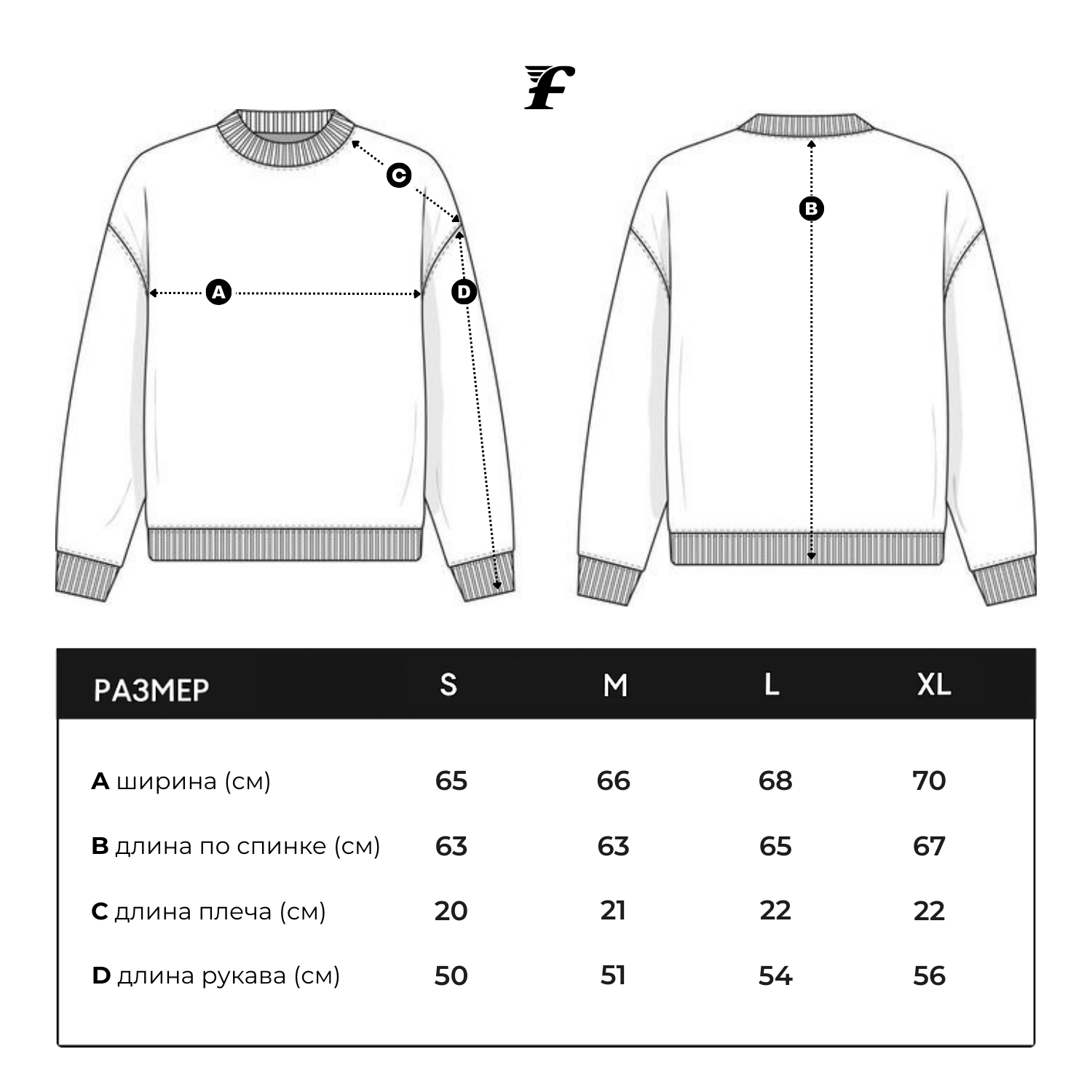 sizes
