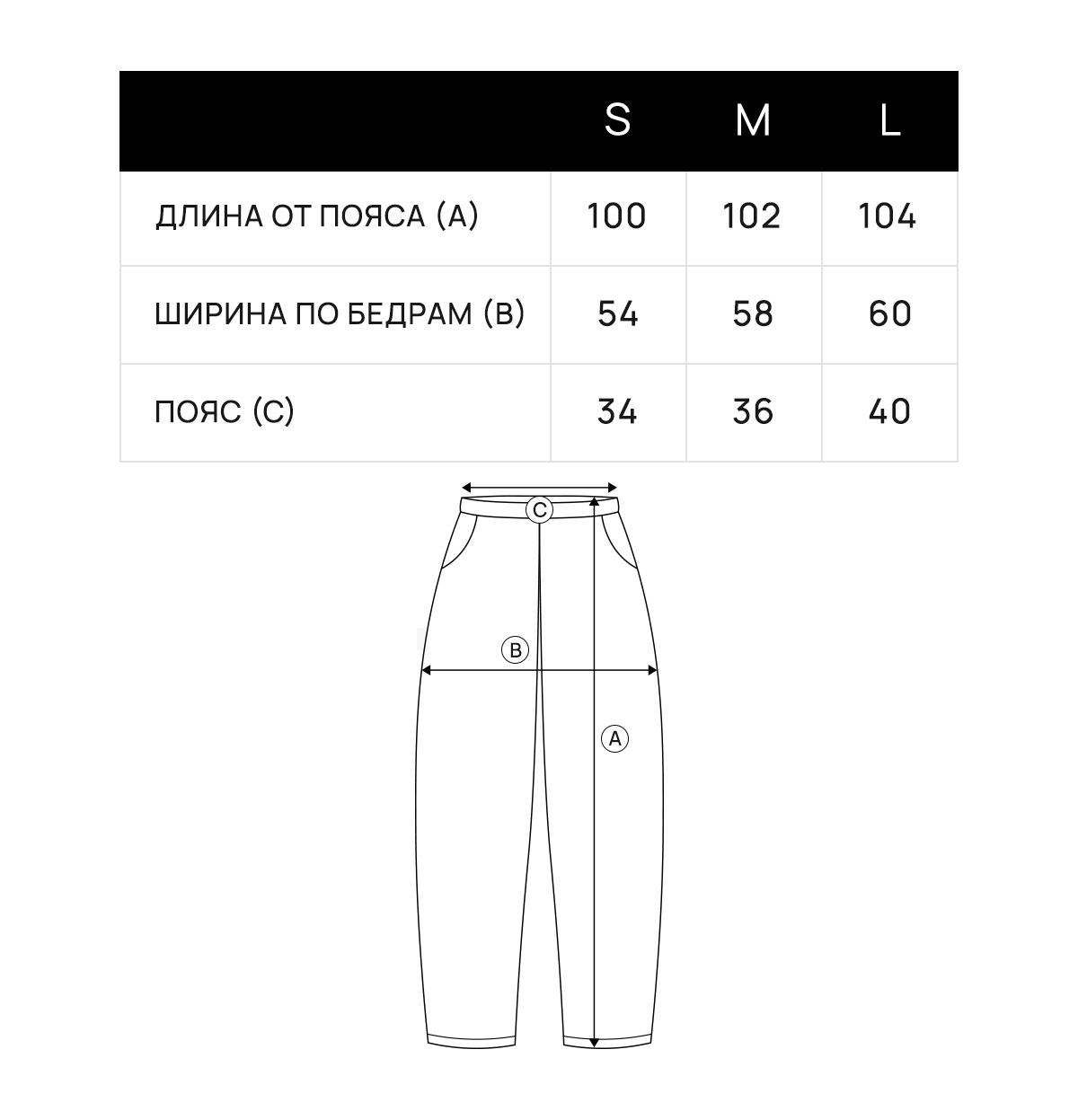 sizes