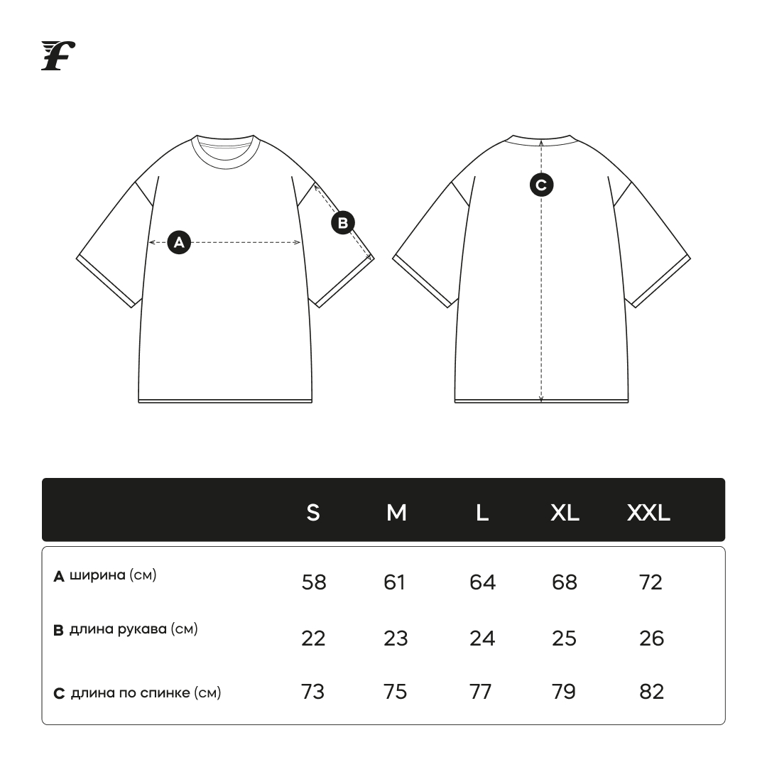 sizes