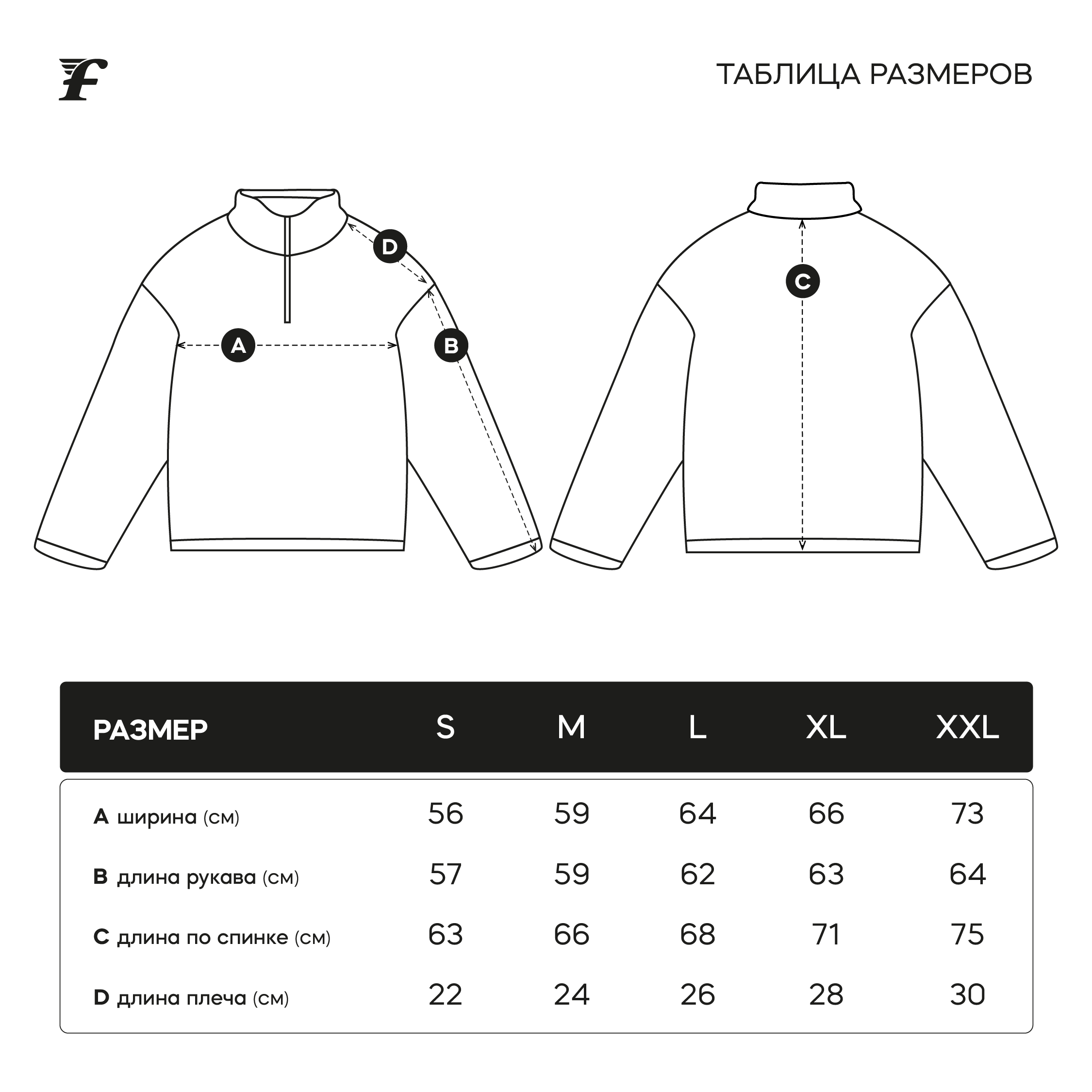 sizes
