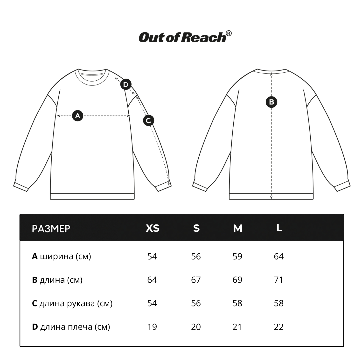 sizes