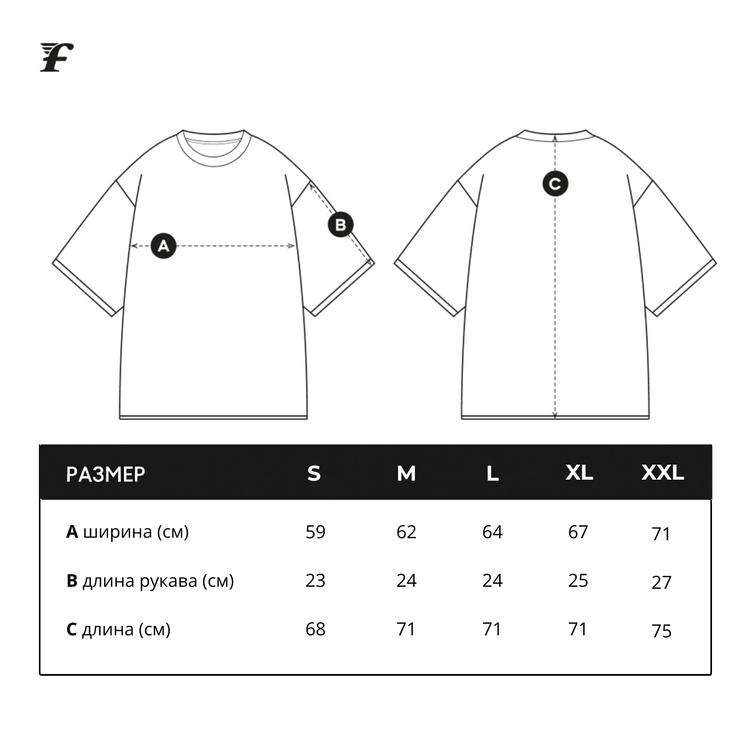 sizes