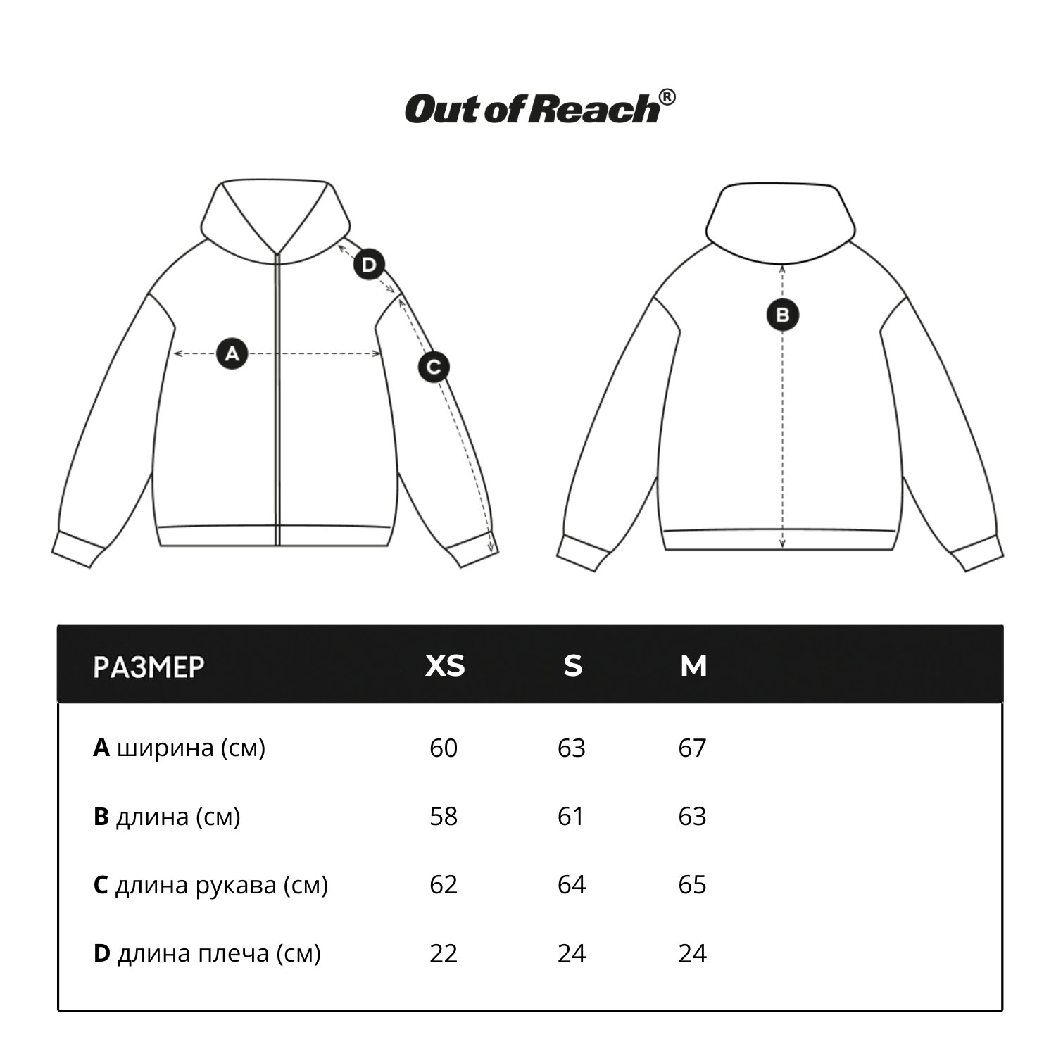 sizes