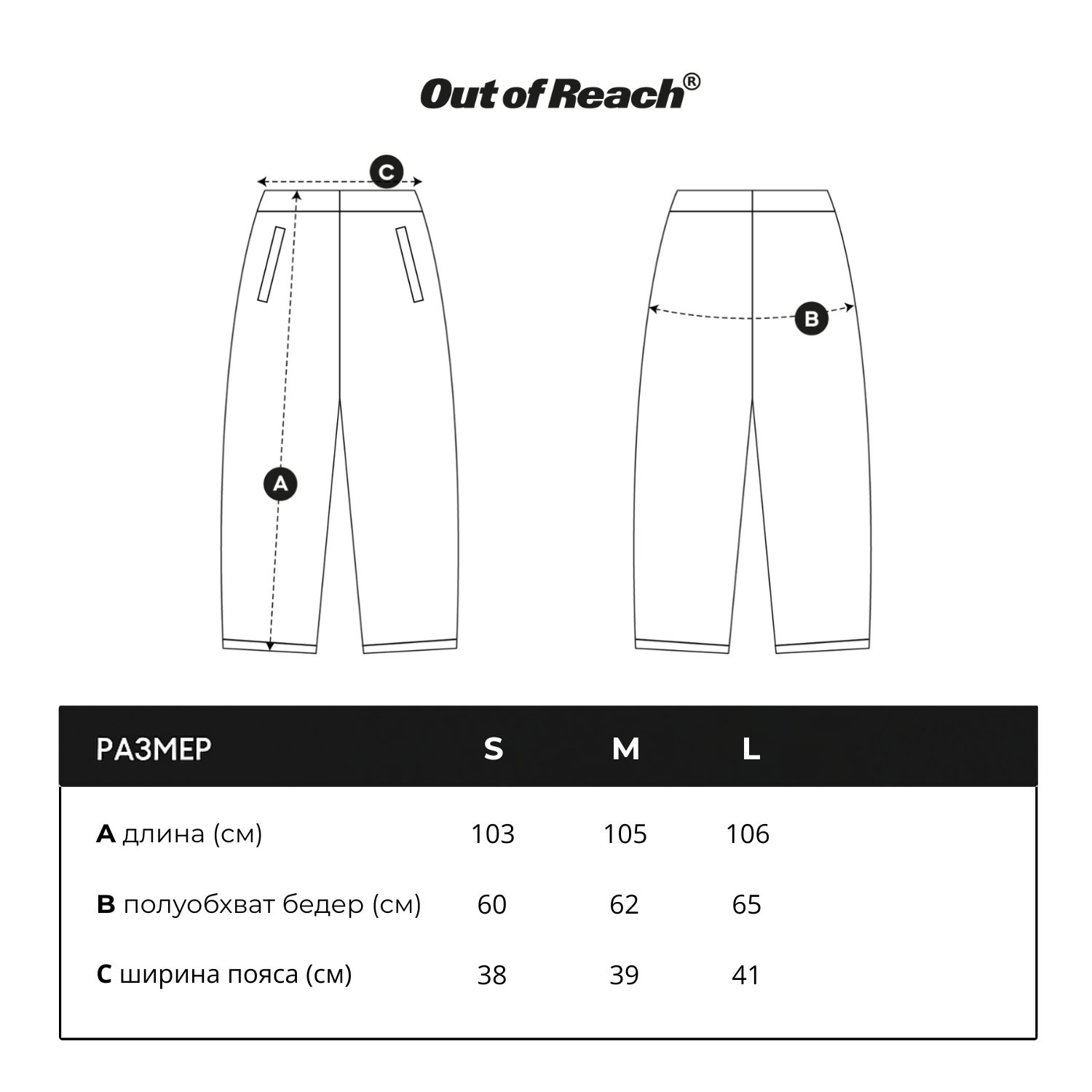 sizes