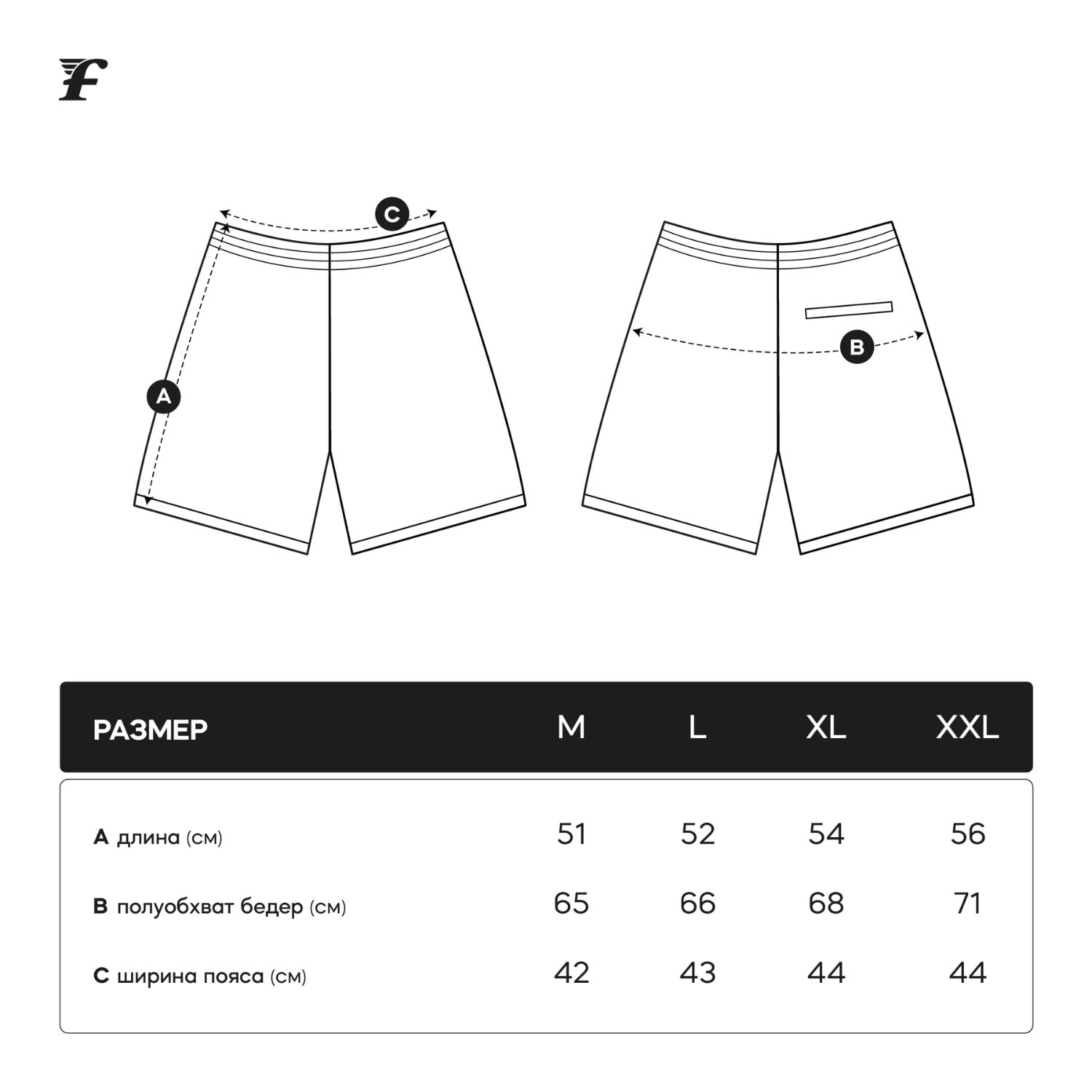 sizes