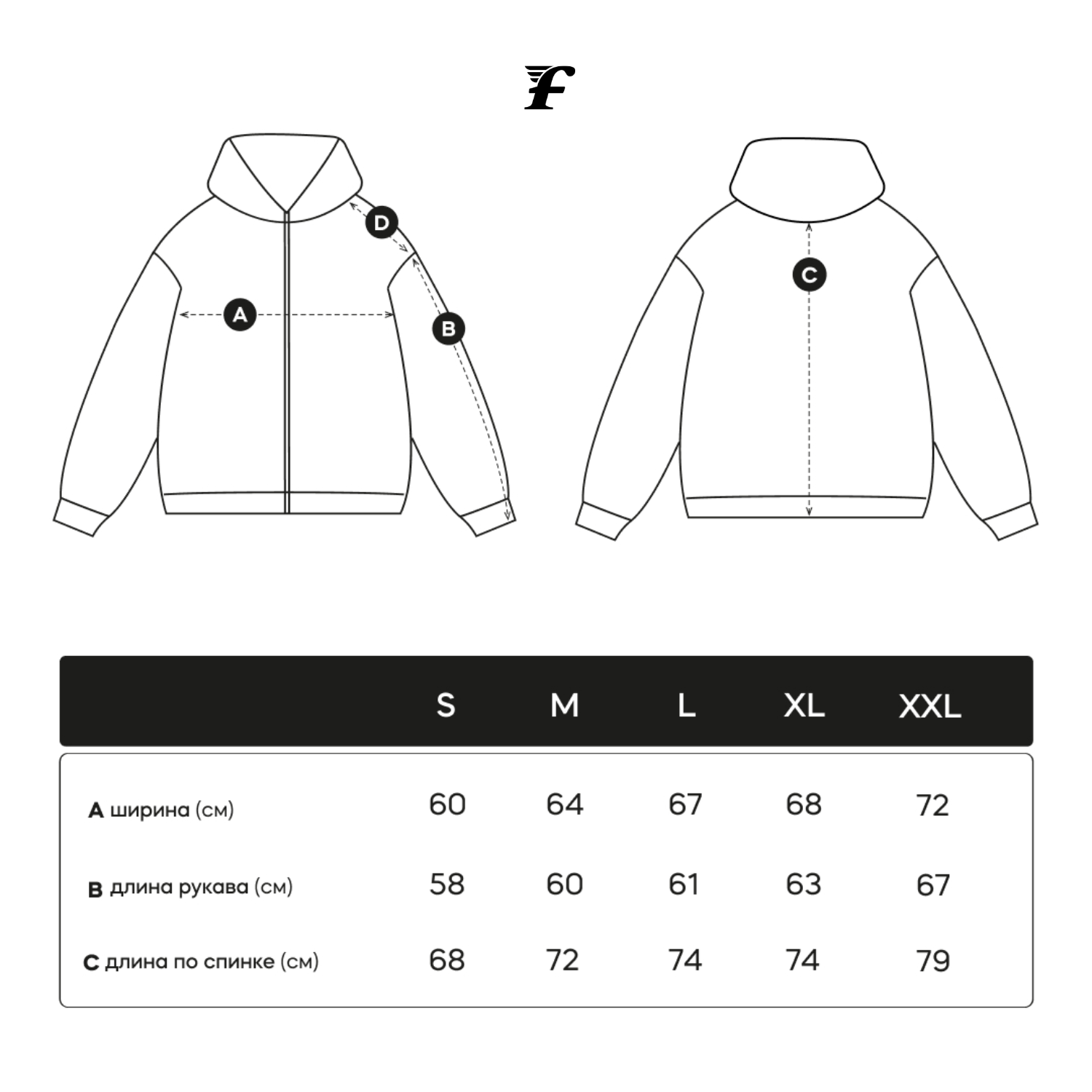 sizes