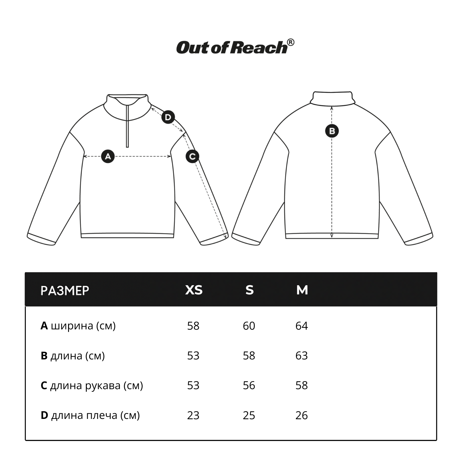 sizes