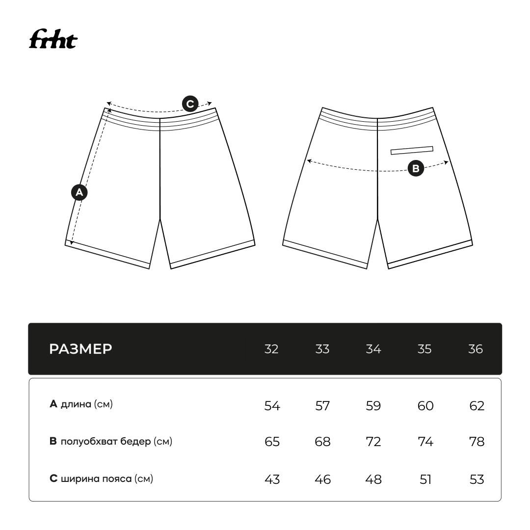 sizes
