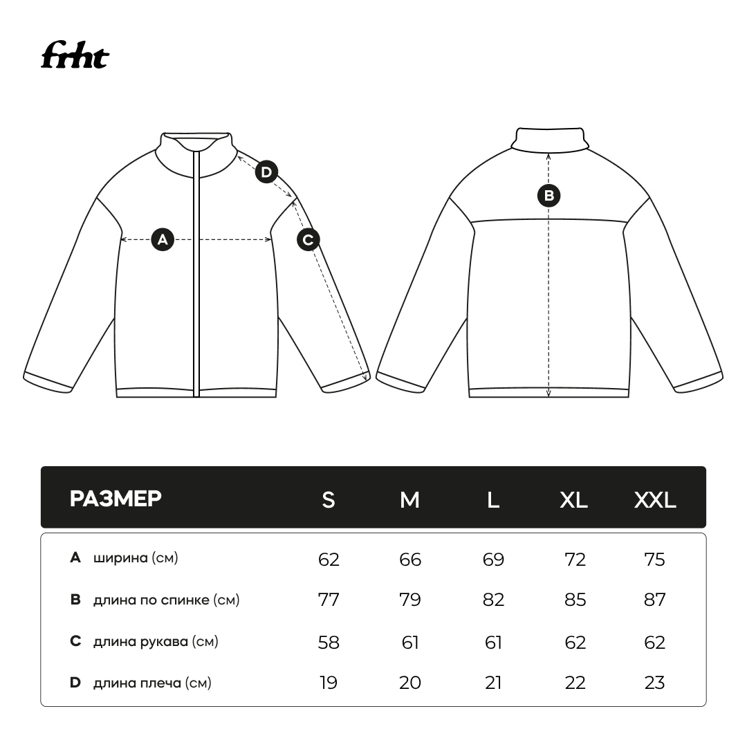 sizes